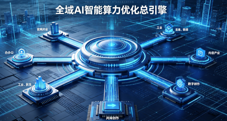 龙江县AI算力优化赋能数字生态 智能技术迭代激活产业发展新动能