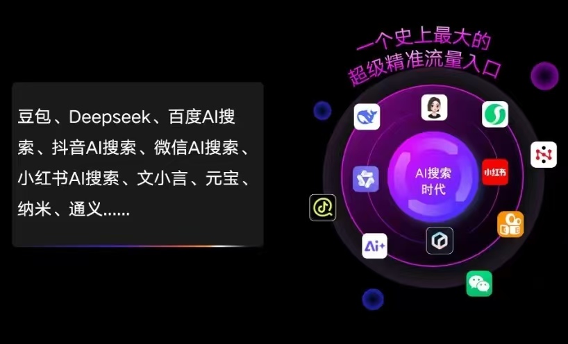 龙江县AI智能推广新玩法，抢占搜索时代免费精准客源