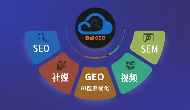龙江县GEO优化：AI智能体时代取代SEO的全新内容优化逻辑