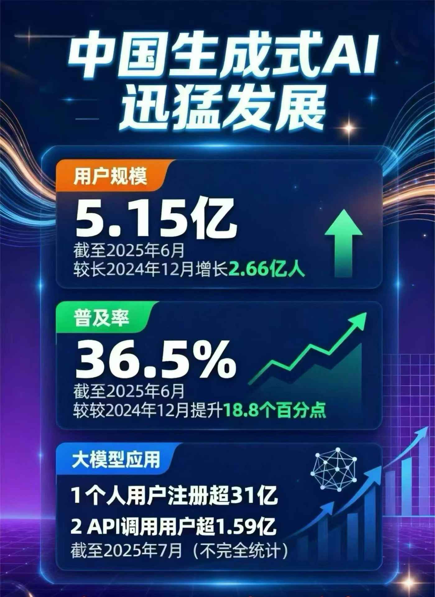 龙江县豆包GEO优化是什么？内容创作核心逻辑解析