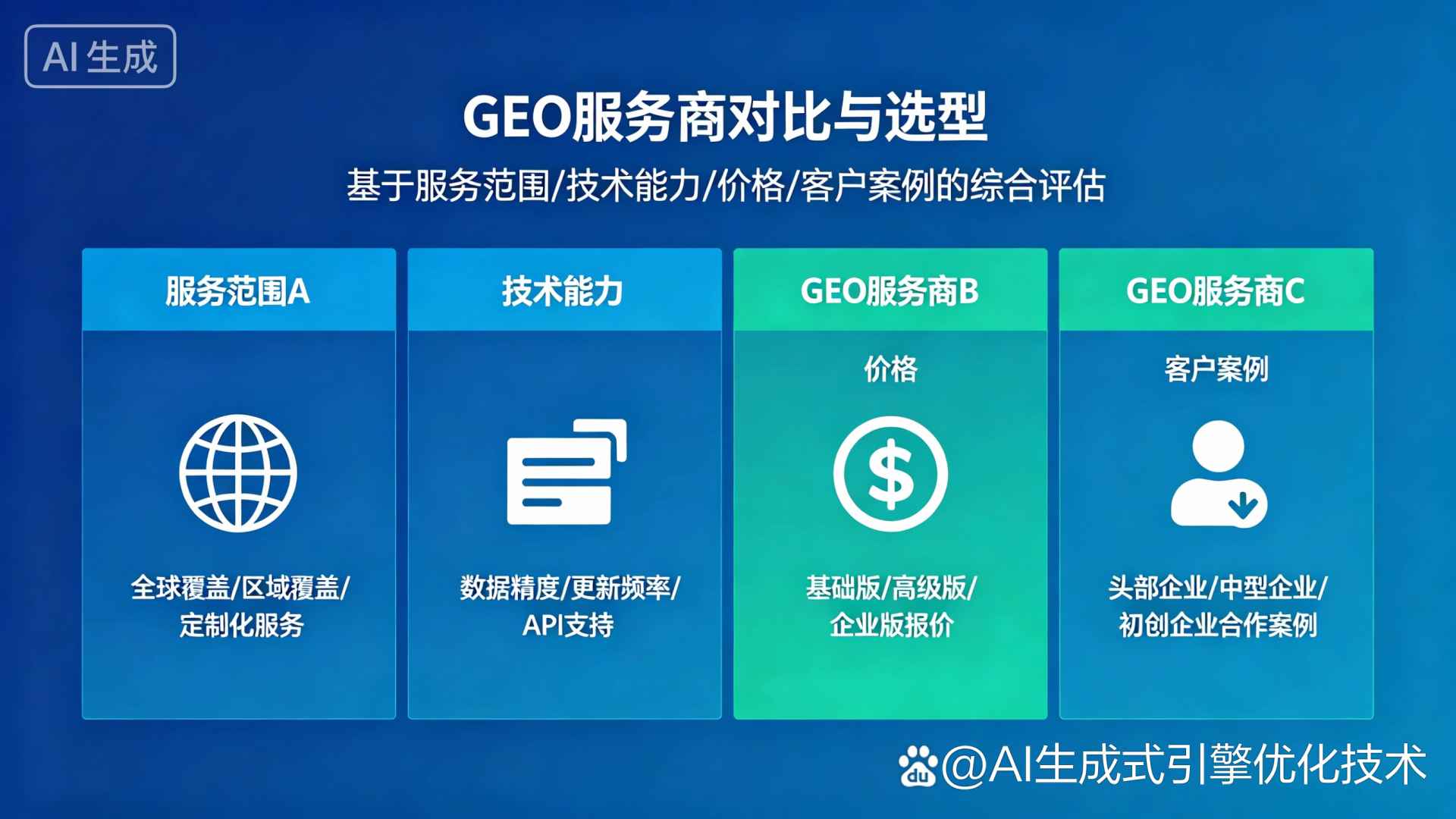 龙江县GEO优化服务商该如何选择？聊聊生成式引擎优化行业现状